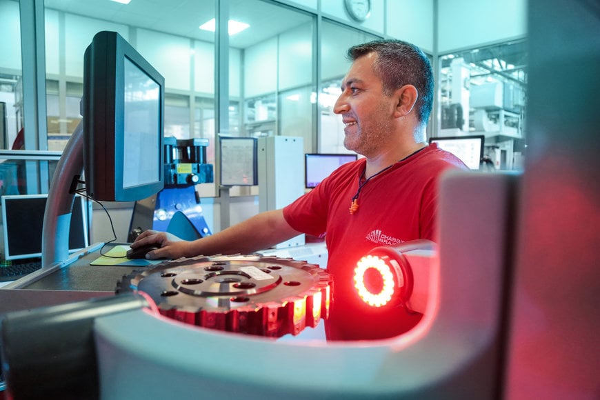 Multi‐Site Tool Management 4.0 